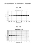 OPTICAL SCANNING APPARATUS AND IMAGE FORMING APPARATUS USING THE SAME diagram and image