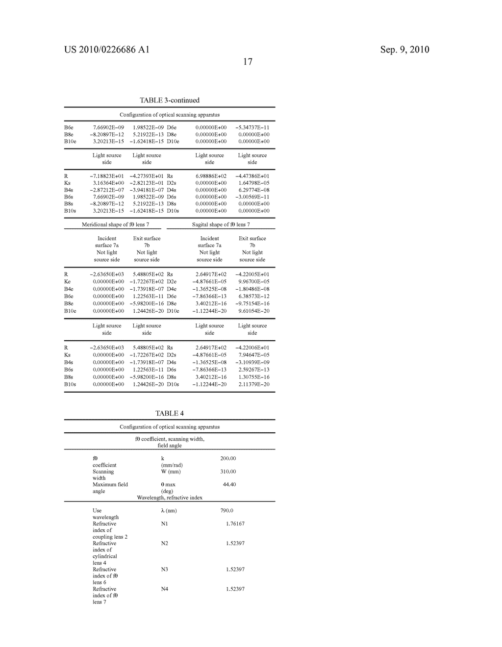 OPTICAL SCANNING APPARATUS AND IMAGE FORMING APPARATUS USING THE SAME - diagram, schematic, and image 44