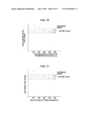 IMAGE FORMING APPARATUS AND IMAGE FORMING METHOD diagram and image