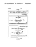 IMAGE FORMING APPARATUS AND IMAGE FORMING METHOD diagram and image