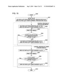 IMAGE FORMING APPARATUS AND IMAGE FORMING METHOD diagram and image