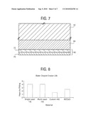 Erosion and Corrosion Resistant Turbine Compressor Airfoil and Method of Making the Same diagram and image