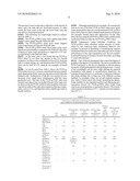 Drying substances, preparation and use thereof diagram and image