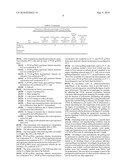 Drying substances, preparation and use thereof diagram and image