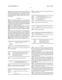 Drying substances, preparation and use thereof diagram and image