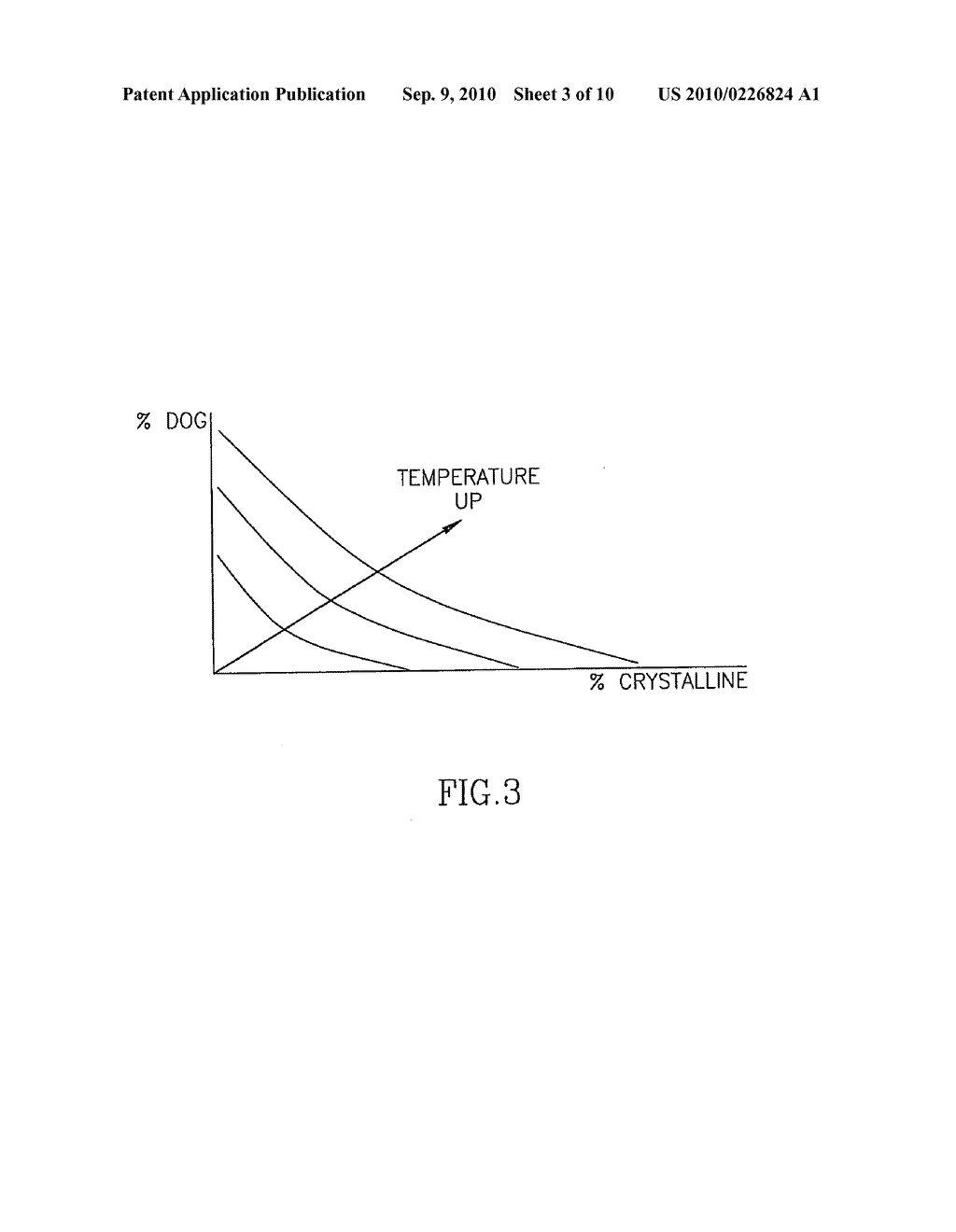 Drying substances, preparation and use thereof - diagram, schematic, and image 04