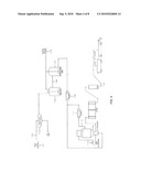 Removal of impurities in the production of crystalline sodium carbonate, bicarbonate, or sulfite diagram and image