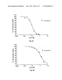 Fluorine-18 derivatives of dasatinib and uses thereof diagram and image