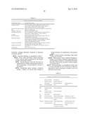 MHC Peptide Complexes and Uses Thereof in Infectious Diseases diagram and image