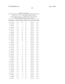 MHC Peptide Complexes and Uses Thereof in Infectious Diseases diagram and image