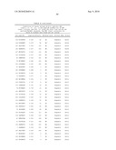 MHC Peptide Complexes and Uses Thereof in Infectious Diseases diagram and image