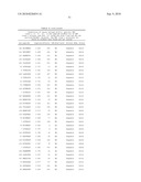 MHC Peptide Complexes and Uses Thereof in Infectious Diseases diagram and image