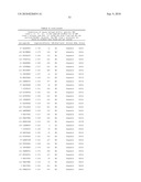 MHC Peptide Complexes and Uses Thereof in Infectious Diseases diagram and image