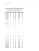 MHC Peptide Complexes and Uses Thereof in Infectious Diseases diagram and image