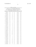 MHC Peptide Complexes and Uses Thereof in Infectious Diseases diagram and image