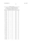 MHC Peptide Complexes and Uses Thereof in Infectious Diseases diagram and image