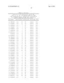 MHC Peptide Complexes and Uses Thereof in Infectious Diseases diagram and image