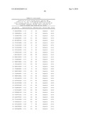 MHC Peptide Complexes and Uses Thereof in Infectious Diseases diagram and image