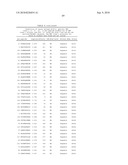 MHC Peptide Complexes and Uses Thereof in Infectious Diseases diagram and image