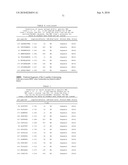 MHC Peptide Complexes and Uses Thereof in Infectious Diseases diagram and image