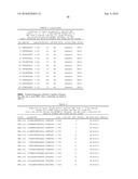 MHC Peptide Complexes and Uses Thereof in Infectious Diseases diagram and image