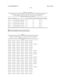 MHC Peptide Complexes and Uses Thereof in Infectious Diseases diagram and image