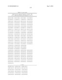 MHC Peptide Complexes and Uses Thereof in Infectious Diseases diagram and image