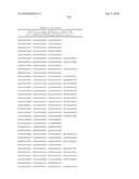 MHC Peptide Complexes and Uses Thereof in Infectious Diseases diagram and image