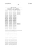 MHC Peptide Complexes and Uses Thereof in Infectious Diseases diagram and image