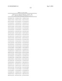 MHC Peptide Complexes and Uses Thereof in Infectious Diseases diagram and image