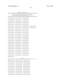 MHC Peptide Complexes and Uses Thereof in Infectious Diseases diagram and image