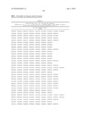 MHC Peptide Complexes and Uses Thereof in Infectious Diseases diagram and image