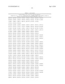 MHC Peptide Complexes and Uses Thereof in Infectious Diseases diagram and image