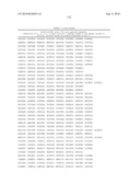 MHC Peptide Complexes and Uses Thereof in Infectious Diseases diagram and image