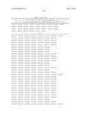 MHC Peptide Complexes and Uses Thereof in Infectious Diseases diagram and image