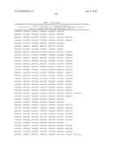 MHC Peptide Complexes and Uses Thereof in Infectious Diseases diagram and image