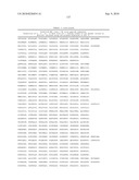 MHC Peptide Complexes and Uses Thereof in Infectious Diseases diagram and image