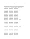 MHC Peptide Complexes and Uses Thereof in Infectious Diseases diagram and image