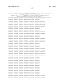 MHC Peptide Complexes and Uses Thereof in Infectious Diseases diagram and image