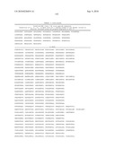 MHC Peptide Complexes and Uses Thereof in Infectious Diseases diagram and image