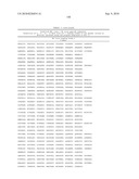 MHC Peptide Complexes and Uses Thereof in Infectious Diseases diagram and image