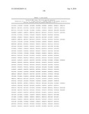 MHC Peptide Complexes and Uses Thereof in Infectious Diseases diagram and image