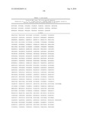 MHC Peptide Complexes and Uses Thereof in Infectious Diseases diagram and image