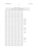 MHC Peptide Complexes and Uses Thereof in Infectious Diseases diagram and image