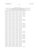 MHC Peptide Complexes and Uses Thereof in Infectious Diseases diagram and image