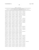 MHC Peptide Complexes and Uses Thereof in Infectious Diseases diagram and image