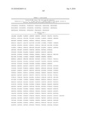 MHC Peptide Complexes and Uses Thereof in Infectious Diseases diagram and image