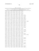 MHC Peptide Complexes and Uses Thereof in Infectious Diseases diagram and image