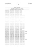 MHC Peptide Complexes and Uses Thereof in Infectious Diseases diagram and image