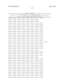 MHC Peptide Complexes and Uses Thereof in Infectious Diseases diagram and image